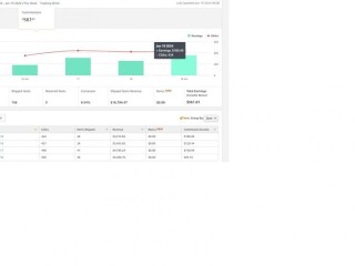 only-2-hrs-a-day-needed-900-day