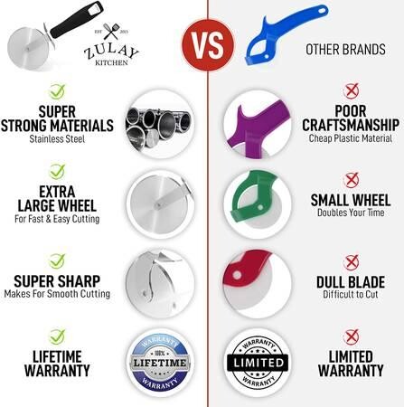 kitchenhousehold-gadgets-selling-each-or-all-new-80-big-12