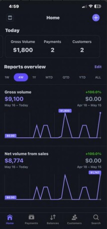 900-per-day-for-around-2-hrs-of-work-big-0