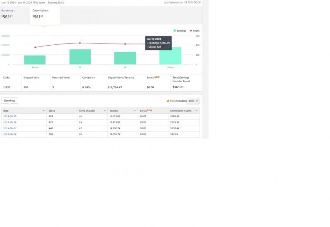 900-per-day-fully-remote-big-0